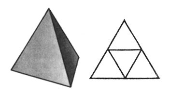 Тетраэдр. Развертка тетраэдра